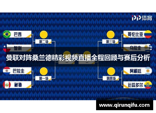 曼联对阵桑兰德精彩视频直播全程回顾与赛后分析