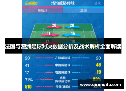 法国与澳洲足球对决数据分析及战术解析全面解读